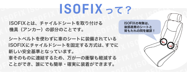エアバギーペット・フォードッグ 車載 ISOFIXベルト　取付場所