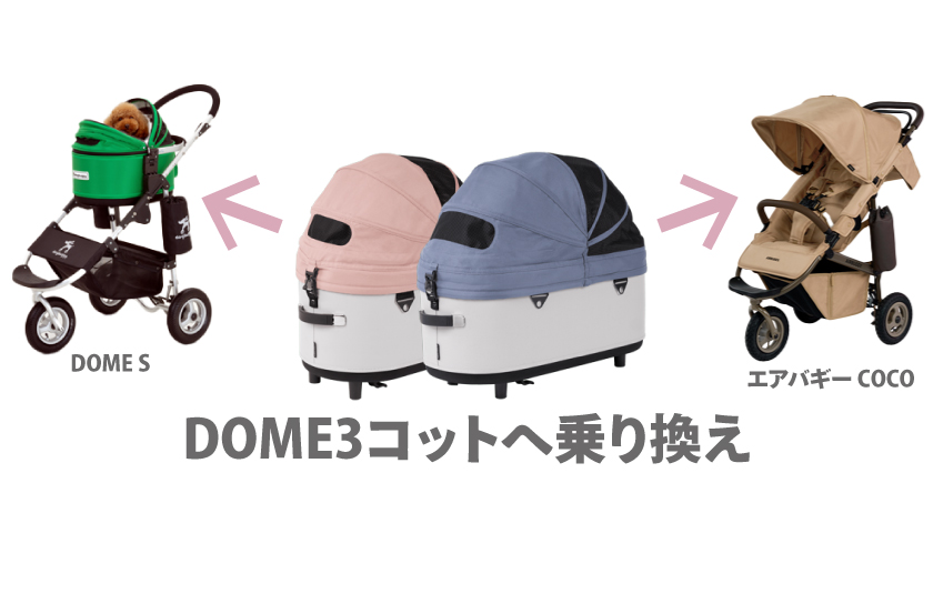 コット乗り換えの図ー