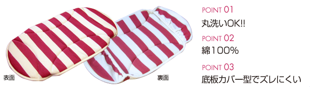 GMP専用マット説明